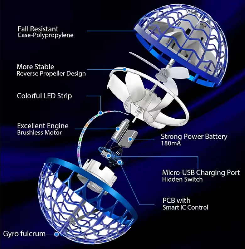 Futuristic Flying Orb Ball – Galactic Boomerang Spinner