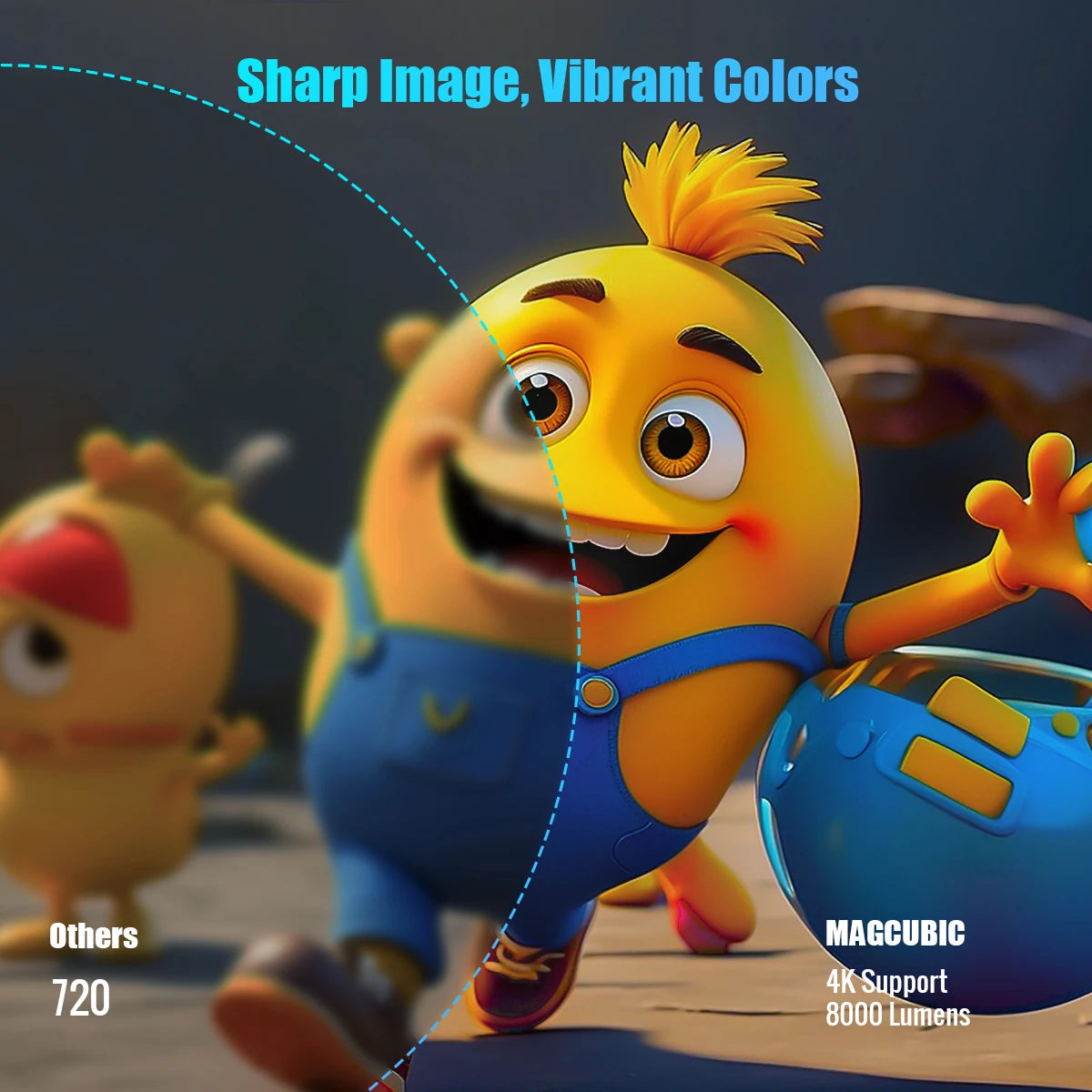 Cinema 4K Magcubic Projector