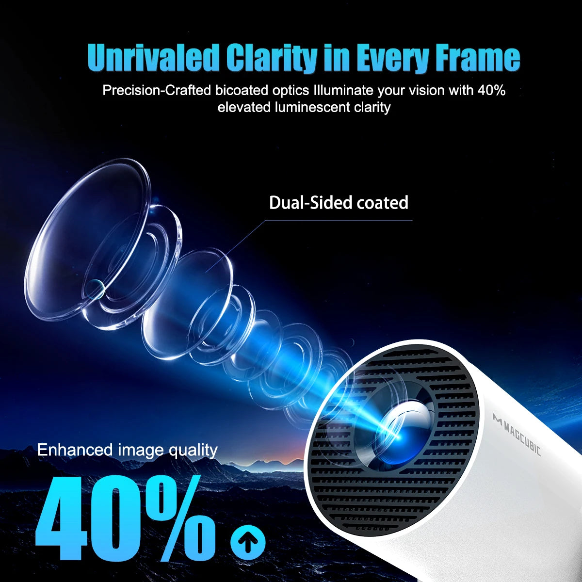 Cinema 4K Magcubic Projector