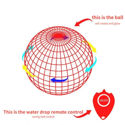 Futuristic Flying Orb Ball – Galactic Boomerang Spinner