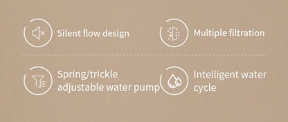 Cat Fountain, Safe Drinking and Smart Hydration