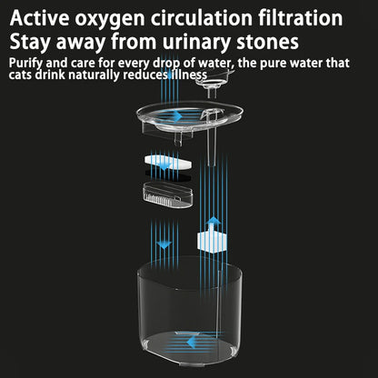 ON SALE! Elite Cat Hydration Fountain For Safe Drinking Water