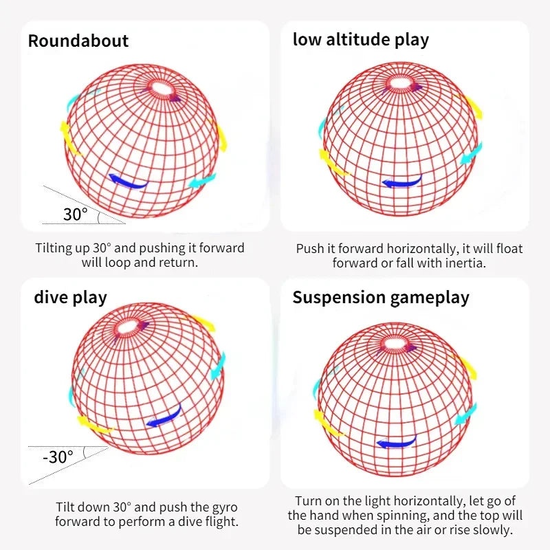 Futuristic Flying Orb Ball – Galactic Boomerang Spinner